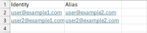 Bulk Add Alias With PowerShell